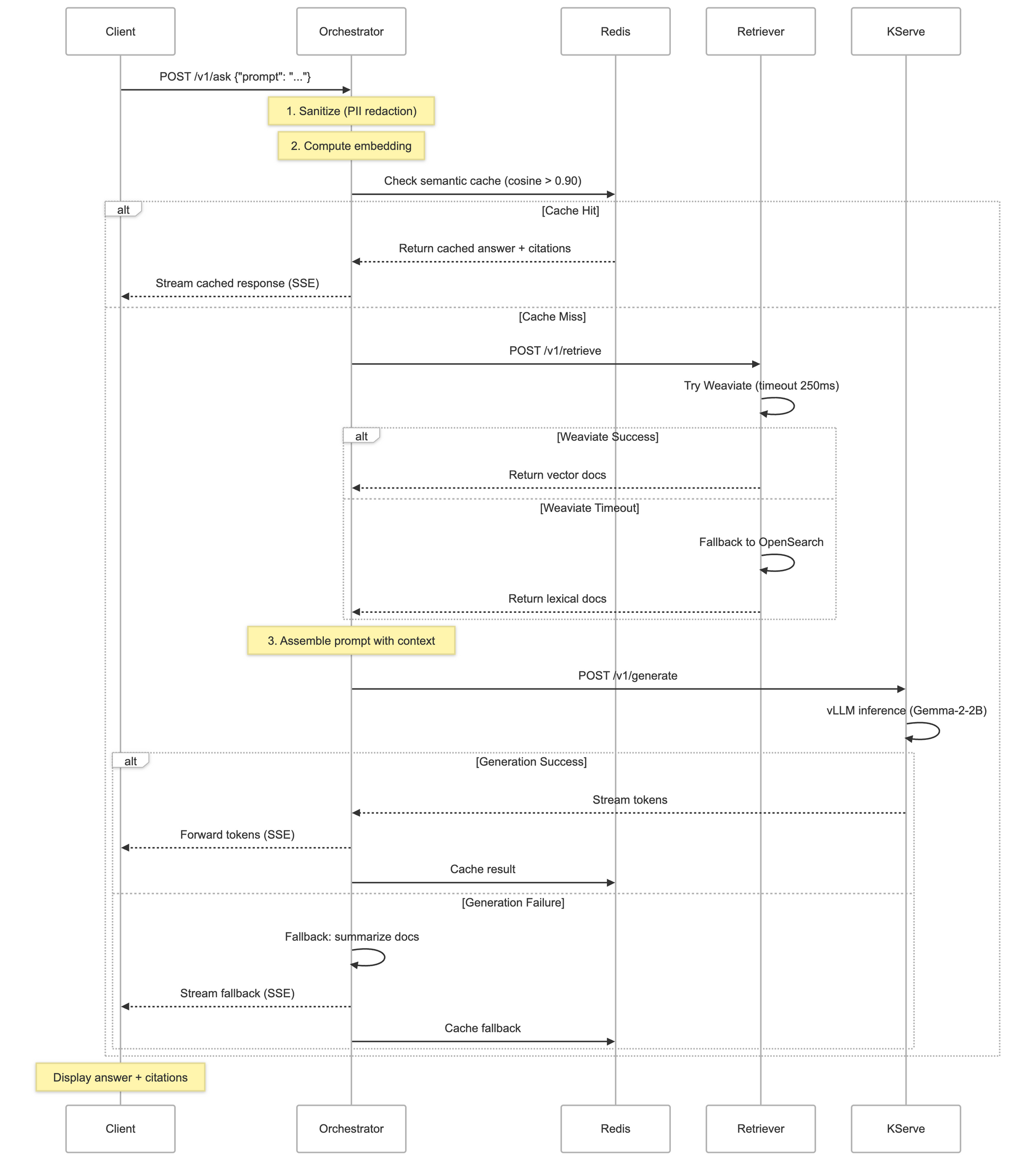 Personal-2025-11-12-075246